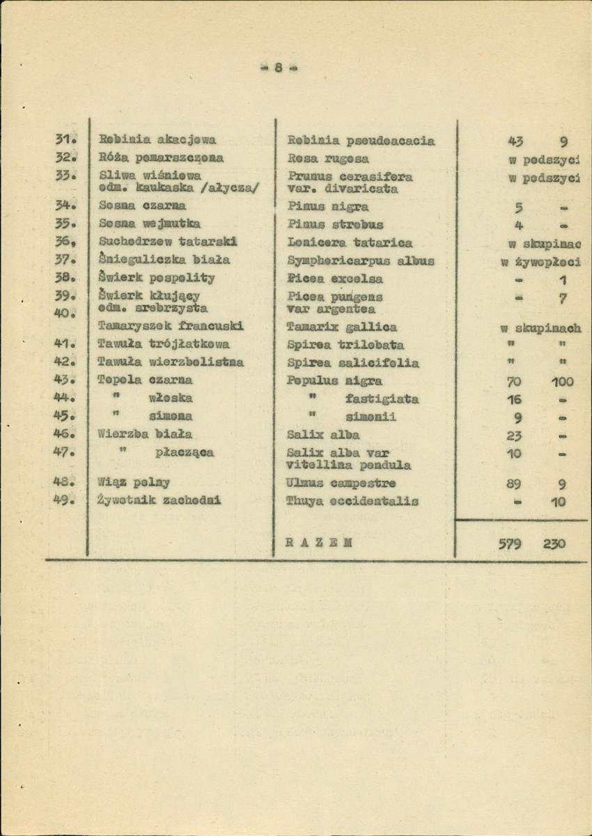 EP - Ewidencja parkowa, skan nr 13