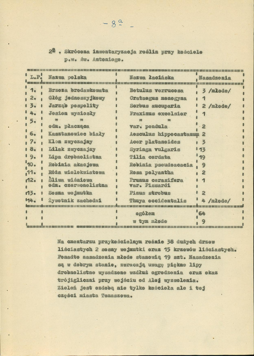 EP - Ewidencja parkowa, skan nr 14