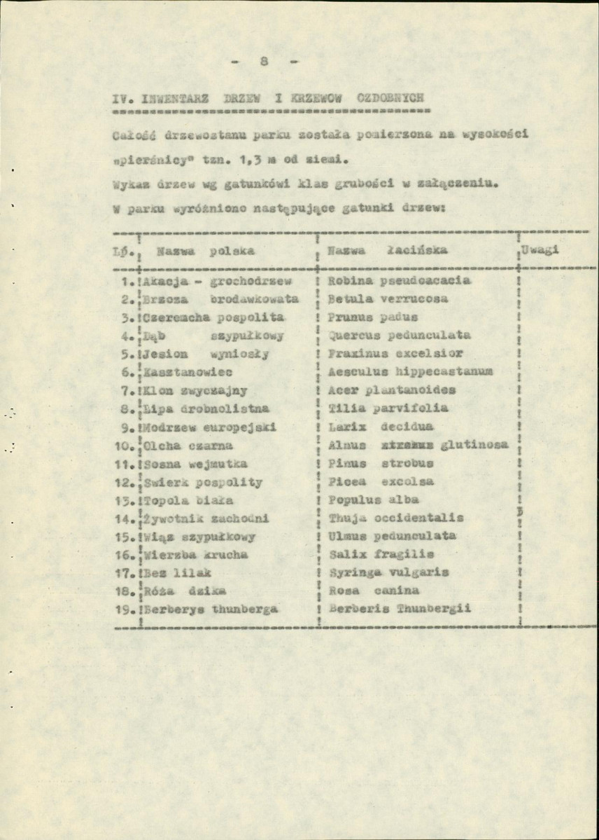 Ewidencja parkowa, skan nr 13