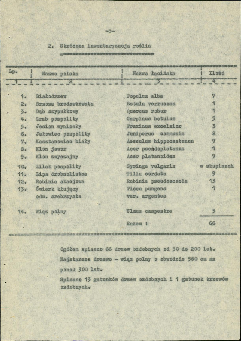 EP - Ewidencja parkowa, skan nr 10