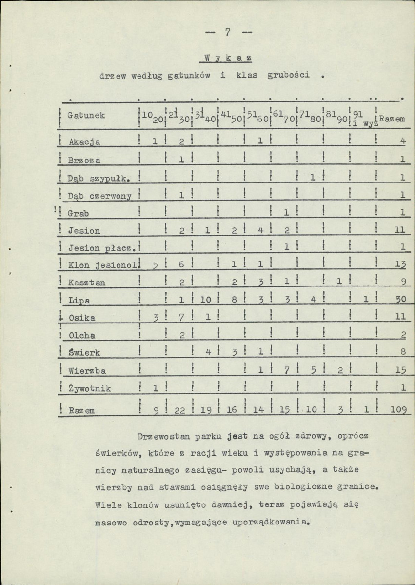 Ewidencja parkowa, skan nr 14