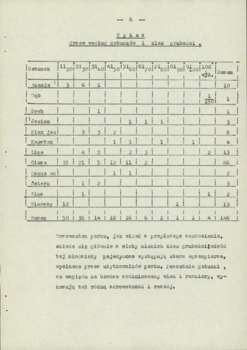 Ewidencja parkowa, skan nr 17