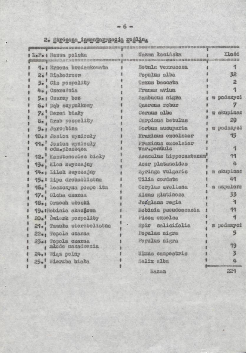 EP - Ewidencja parkowa, skan nr 11