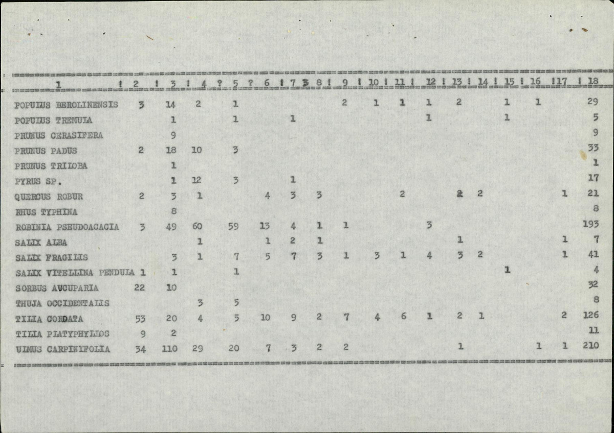 EP - Ewidencja parkowa, skan nr 24