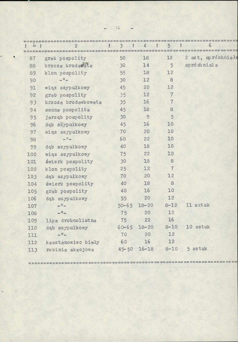 EP - Ewidencja parkowa, skan nr 21