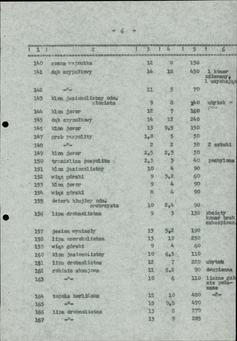Ewidencja parkowa, skan nr 35