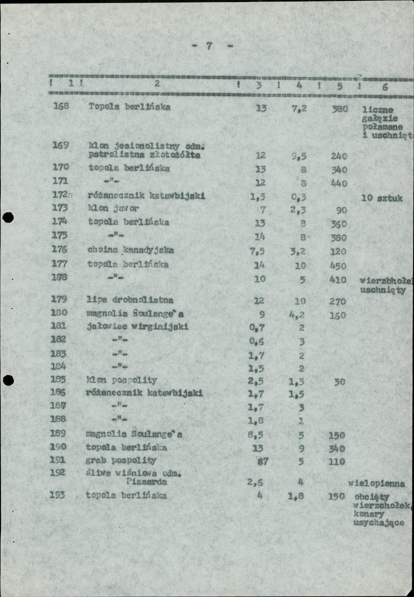 Ewidencja parkowa, skan nr 36