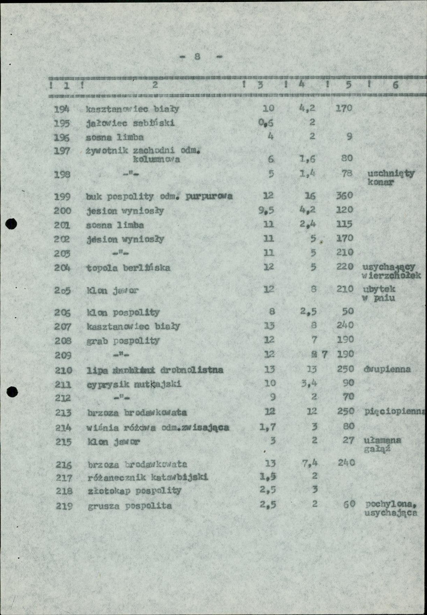 Ewidencja parkowa, skan nr 37