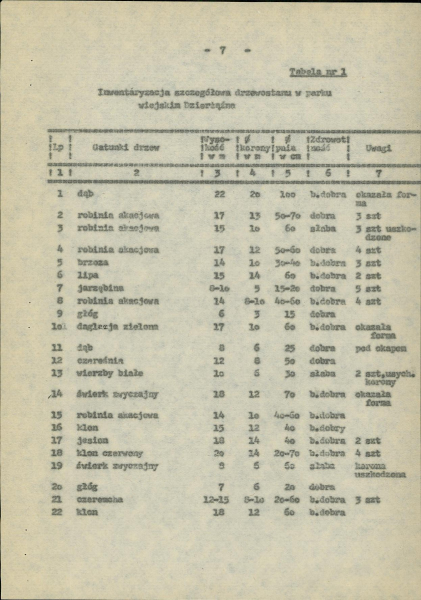 EP - Ewidencja parkowa, skan nr 14