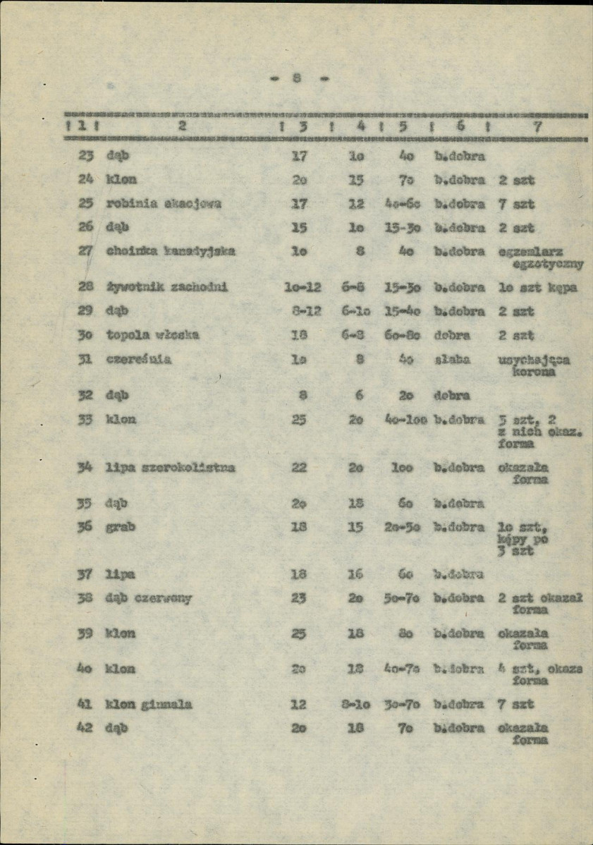 EP - Ewidencja parkowa, skan nr 15