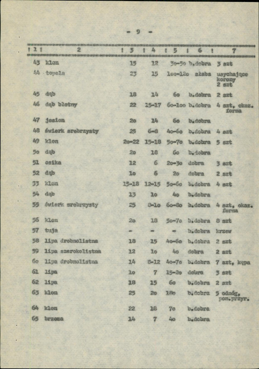 EP - Ewidencja parkowa, skan nr 16