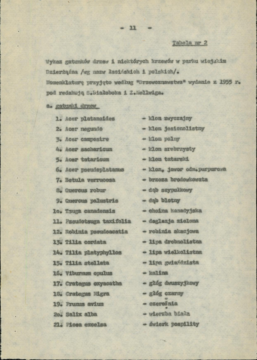 EP - Ewidencja parkowa, skan nr 18