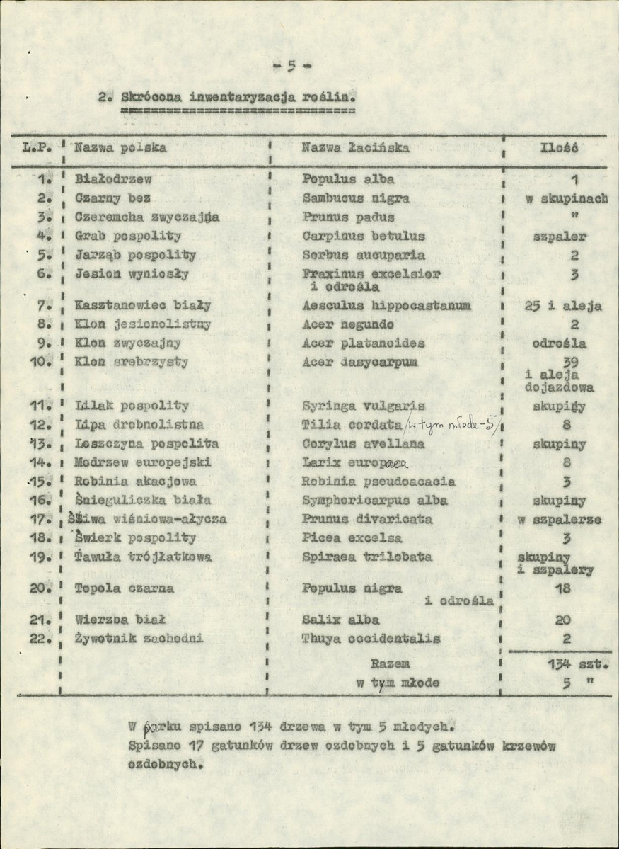 EP - Ewidencja parkowa, skan nr 10