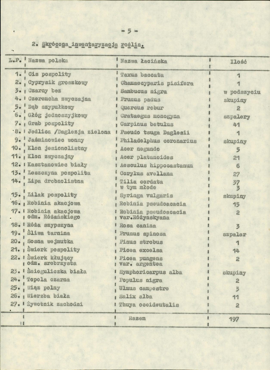 EP - Ewidencja parkowa, skan nr 10