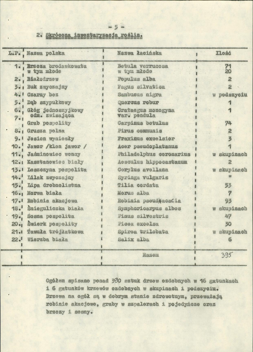 EP - Ewidencja parkowa, skan nr 10