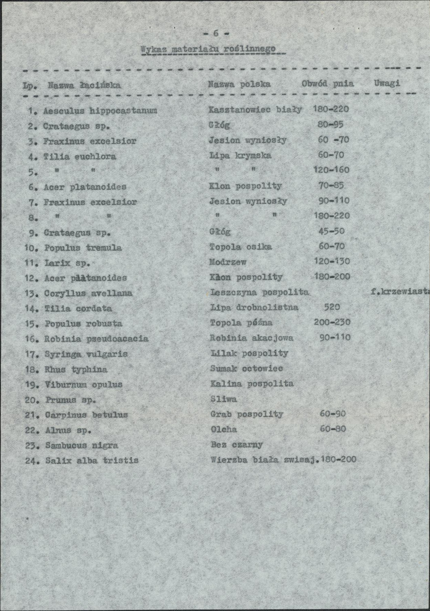 Ewidencja parkowa, skan nr 12