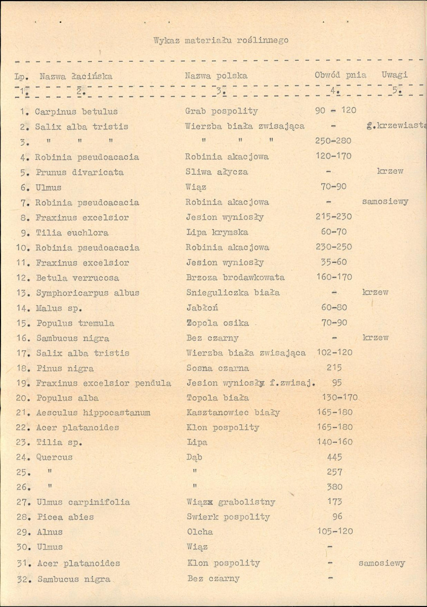 EP - Ewidencja parkowa, skan nr 12