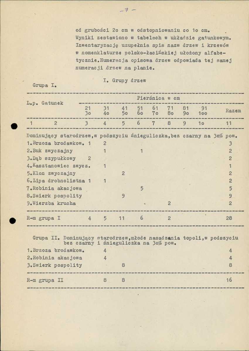 EP - Ewidencja parkowa, skan nr 14
