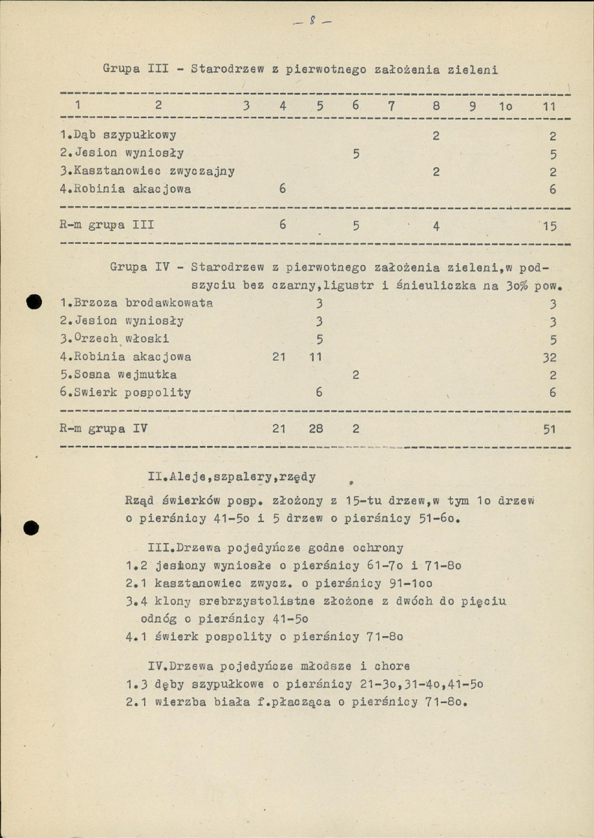 EP - Ewidencja parkowa, skan nr 15