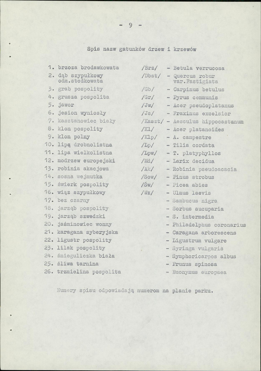 Ewidencja parkowa, skan nr 15