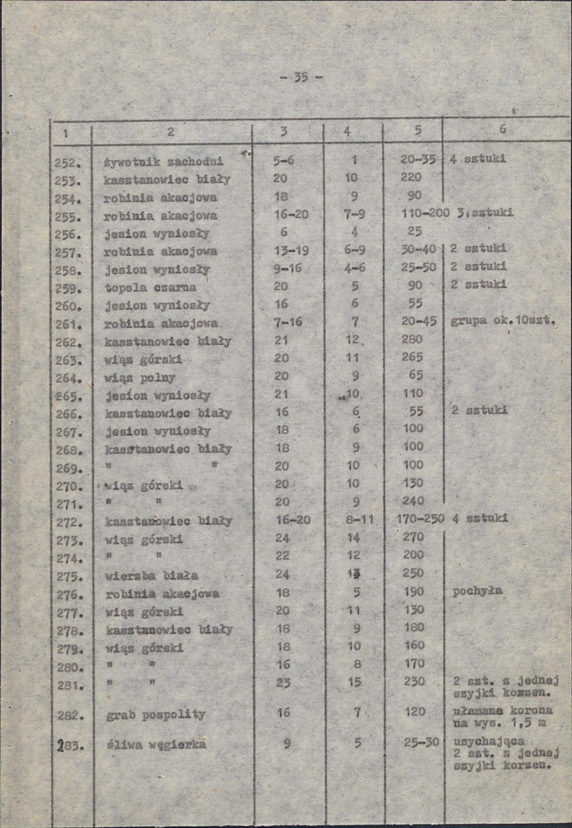 EP - Ewidencja parkowa, skan nr 46