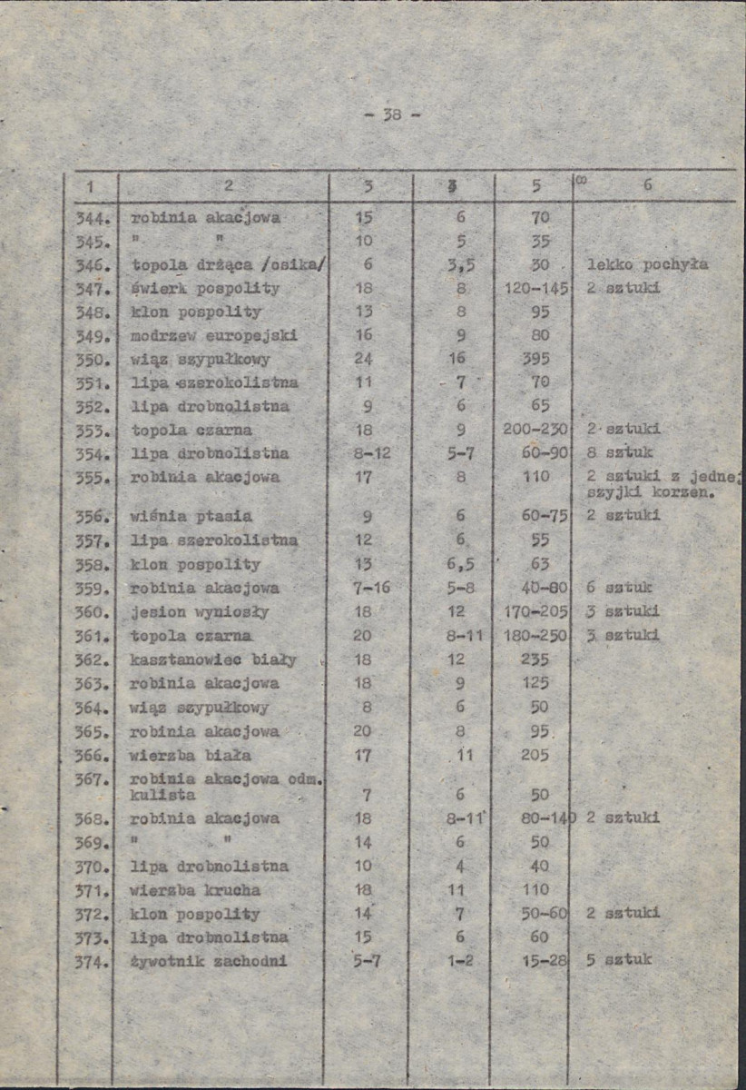 EP - Ewidencja parkowa, skan nr 49