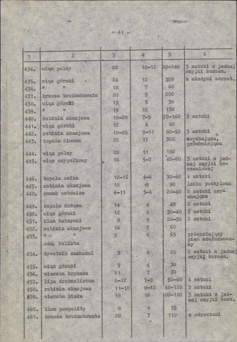 EP - Ewidencja parkowa, skan nr 52