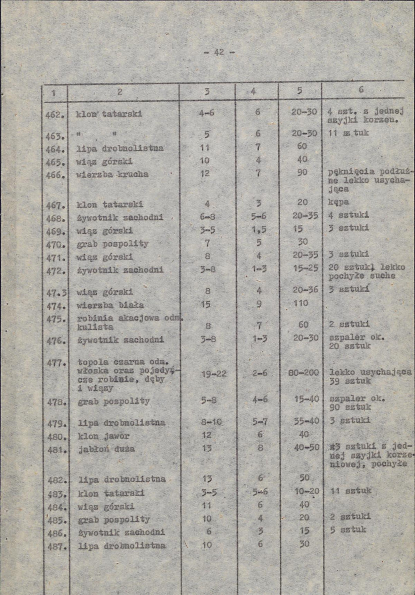 EP - Ewidencja parkowa, skan nr 53