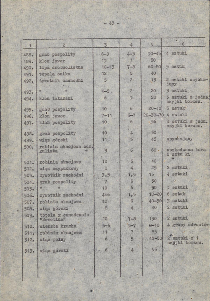 EP - Ewidencja parkowa, skan nr 54