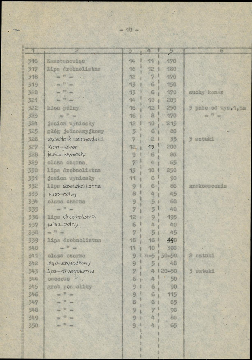 Ewidencja parkowa, skan nr 52