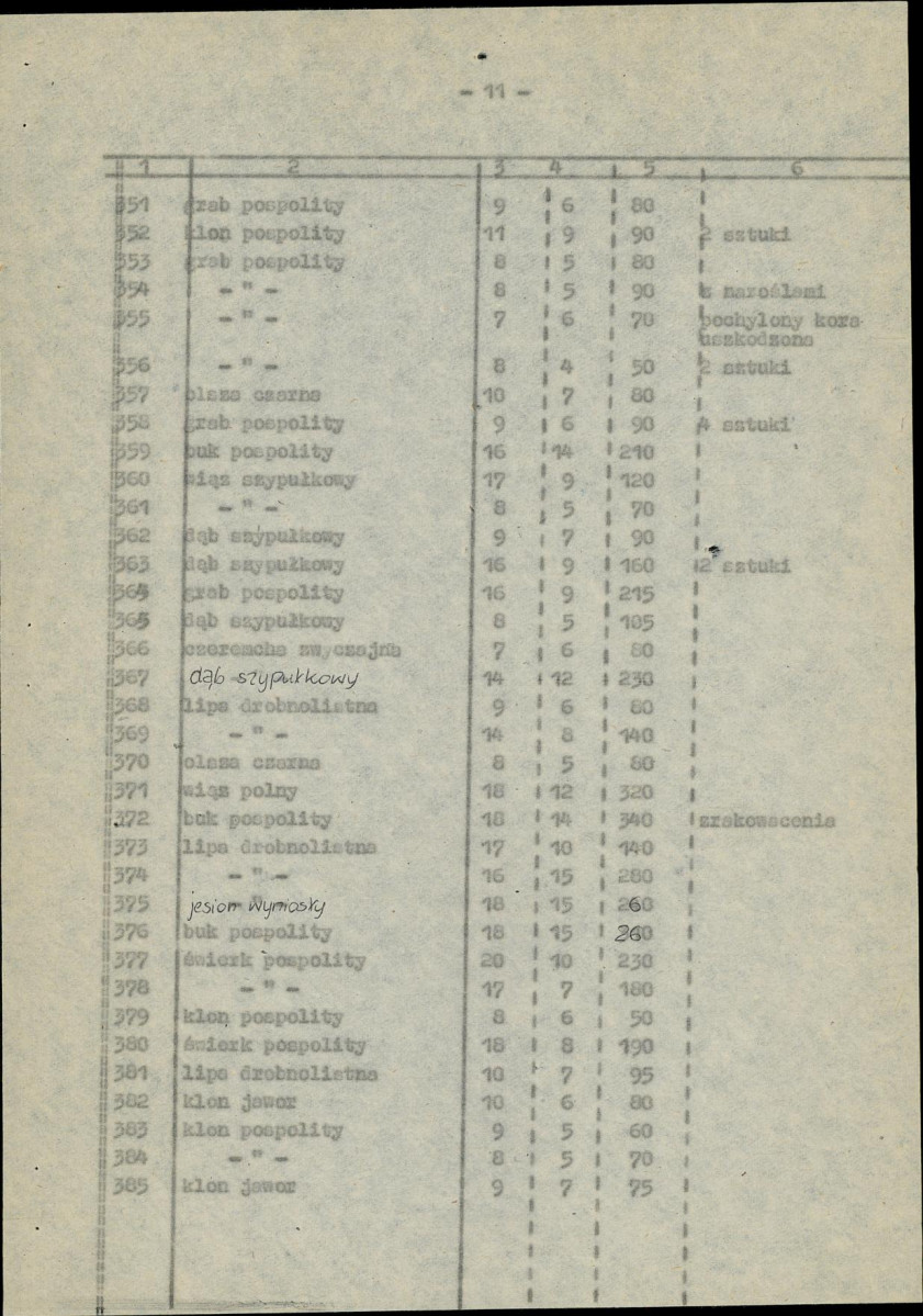 Ewidencja parkowa, skan nr 53