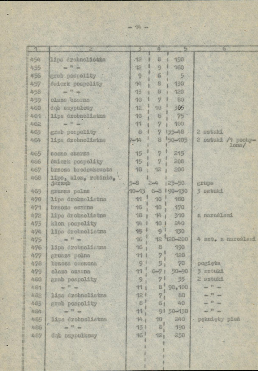 Ewidencja parkowa, skan nr 56