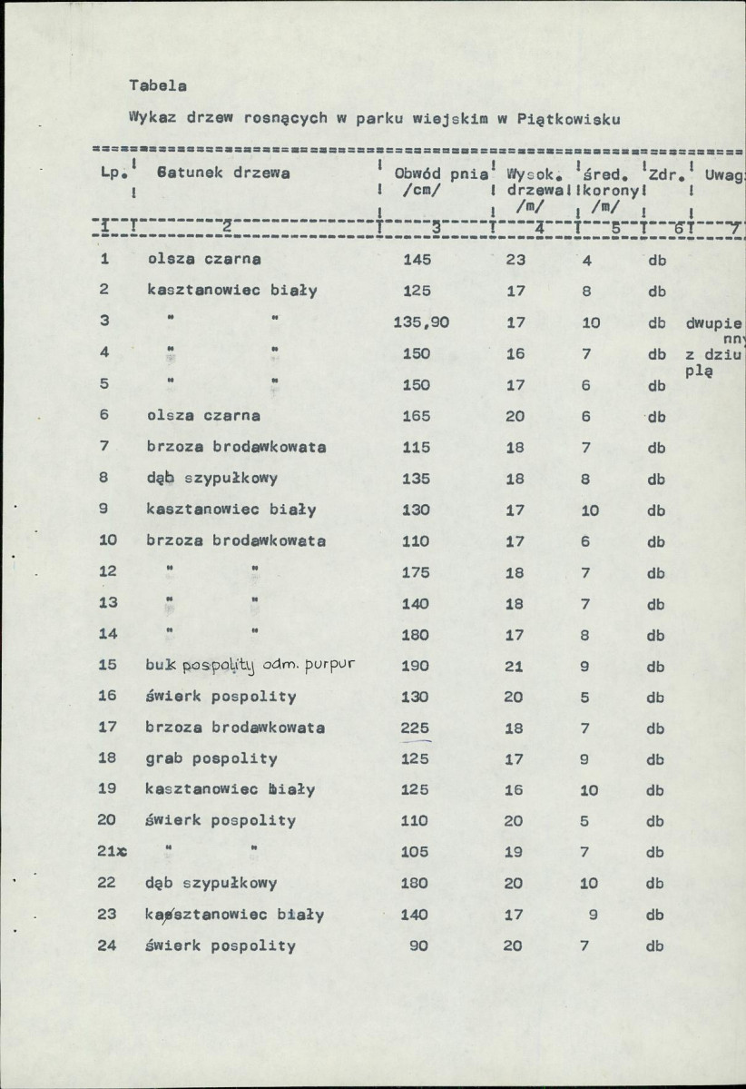 EP - Ewidencja parkowa, skan nr 17