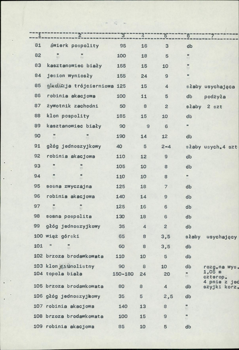 EP - Ewidencja parkowa, skan nr 20
