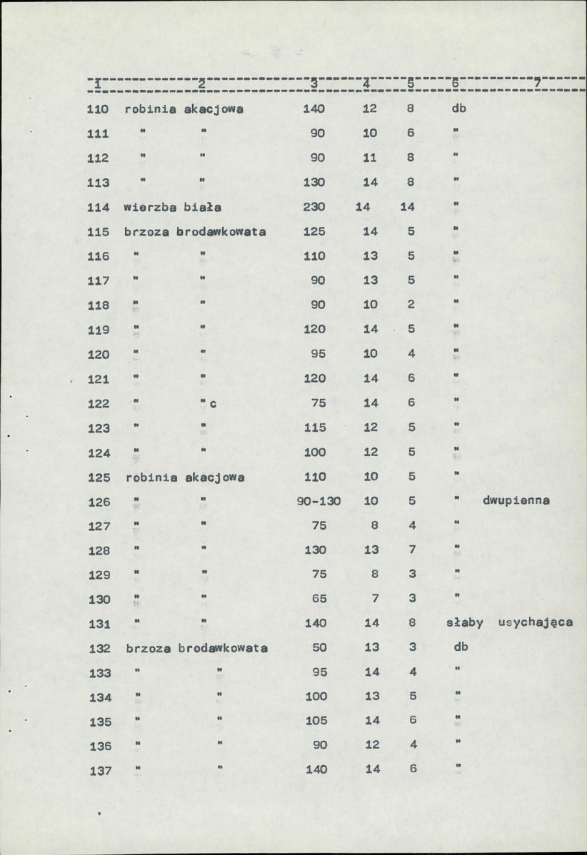 EP - Ewidencja parkowa, skan nr 21