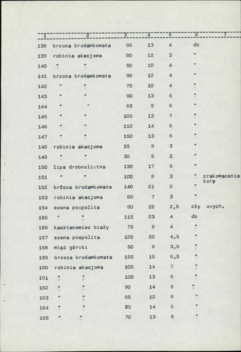 EP - Ewidencja parkowa, skan nr 22