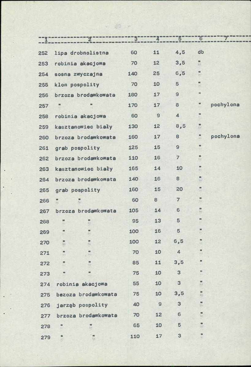 EP - Ewidencja parkowa, skan nr 26