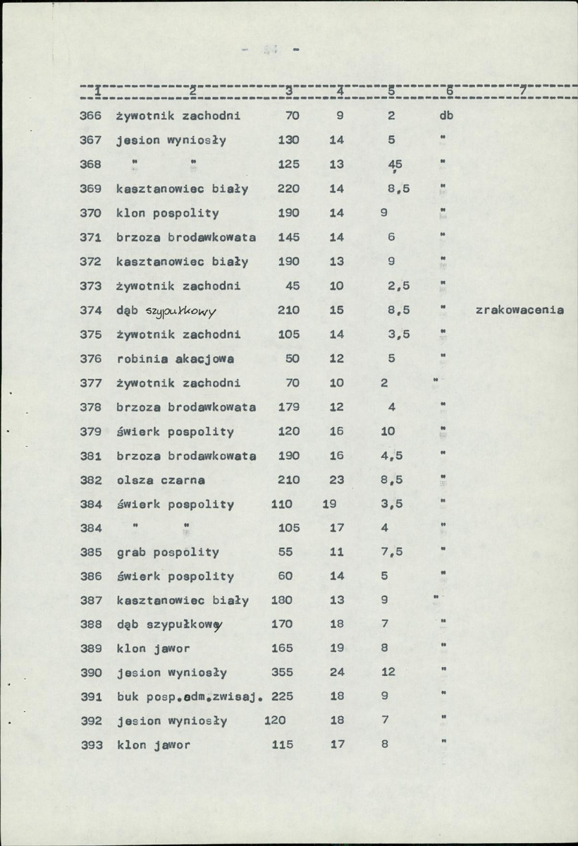 EP - Ewidencja parkowa, skan nr 30