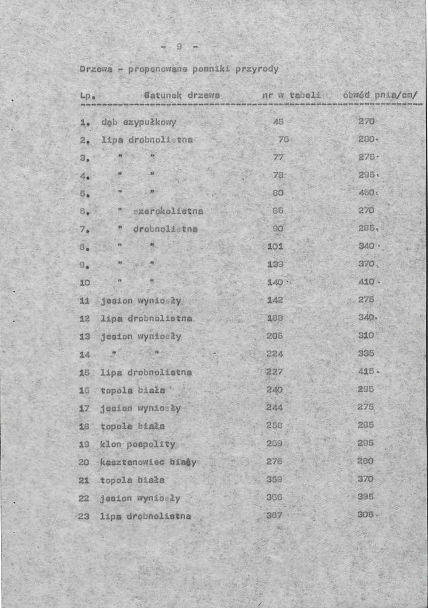 EP - Ewidencja parkowa, skan nr 15
