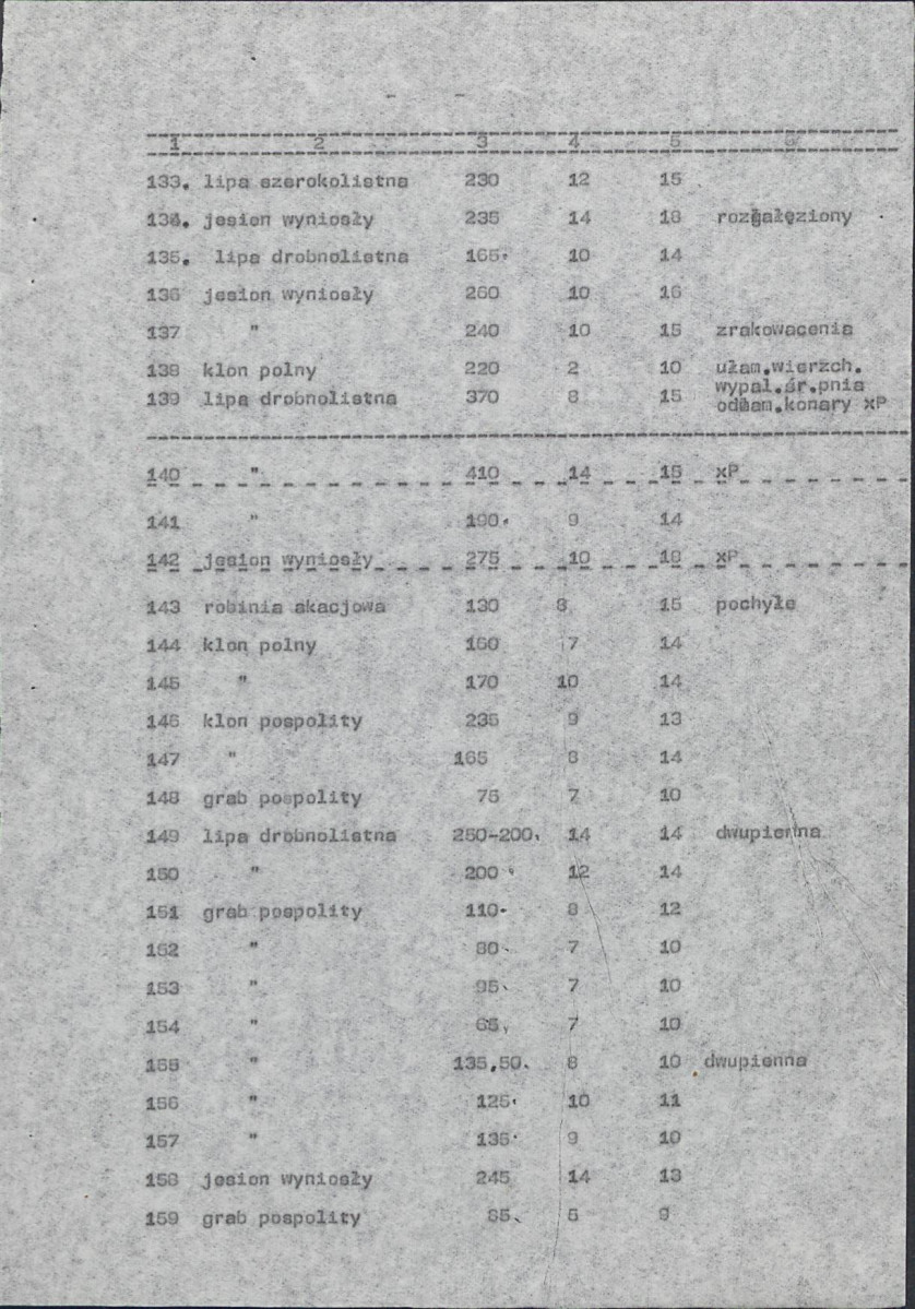 EP - Ewidencja parkowa, skan nr 22