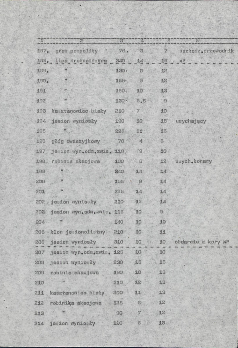 EP - Ewidencja parkowa, skan nr 24