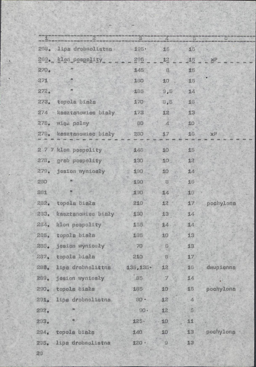 EP - Ewidencja parkowa, skan nr 27