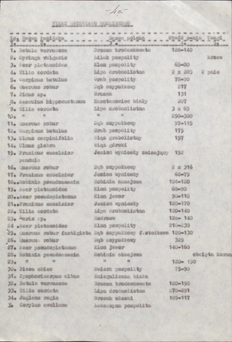 EP - Ewidencja parkowa, skan nr 12