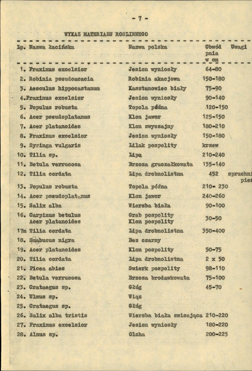 EP - Ewidencja parkowa, skan nr 15
