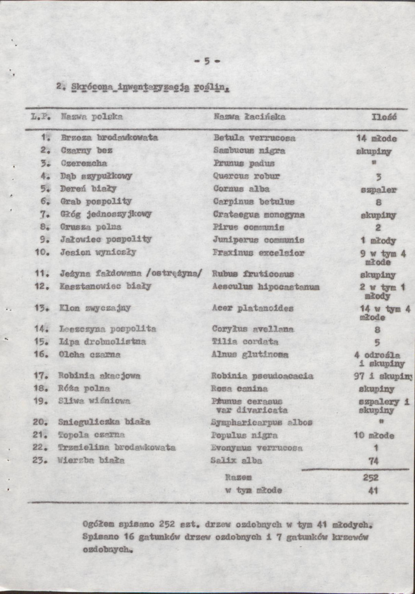 EP - Ewidencja parkowa, skan nr 12