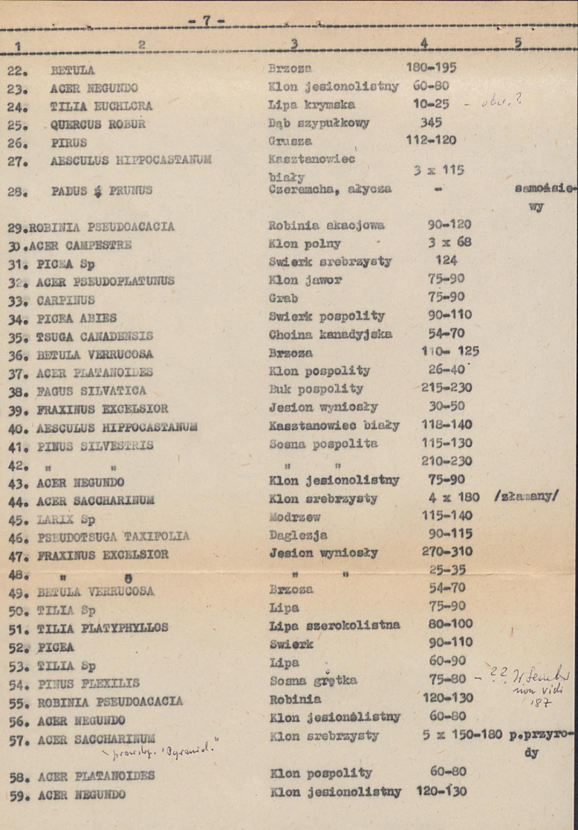 EP - Ewidencja parkowa, skan nr 14