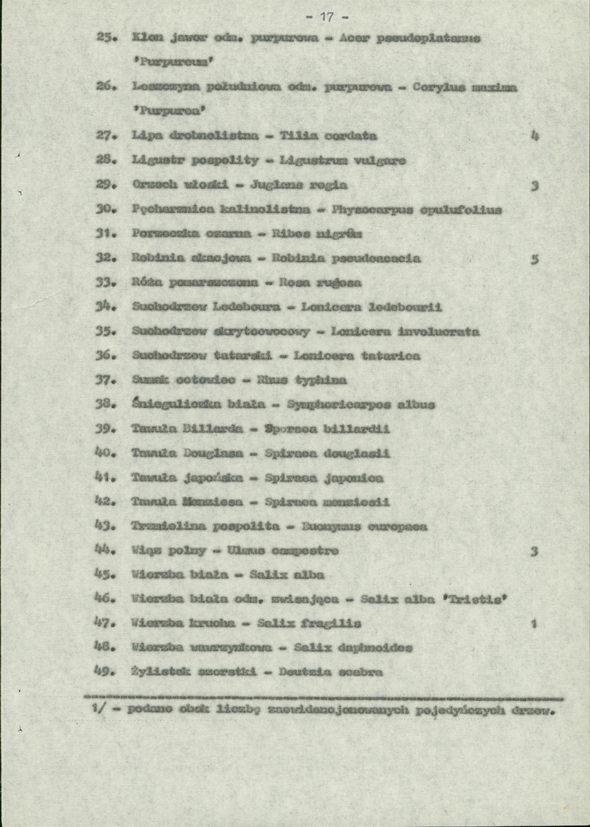 EP - Ewidencja parkowa, skan nr 21