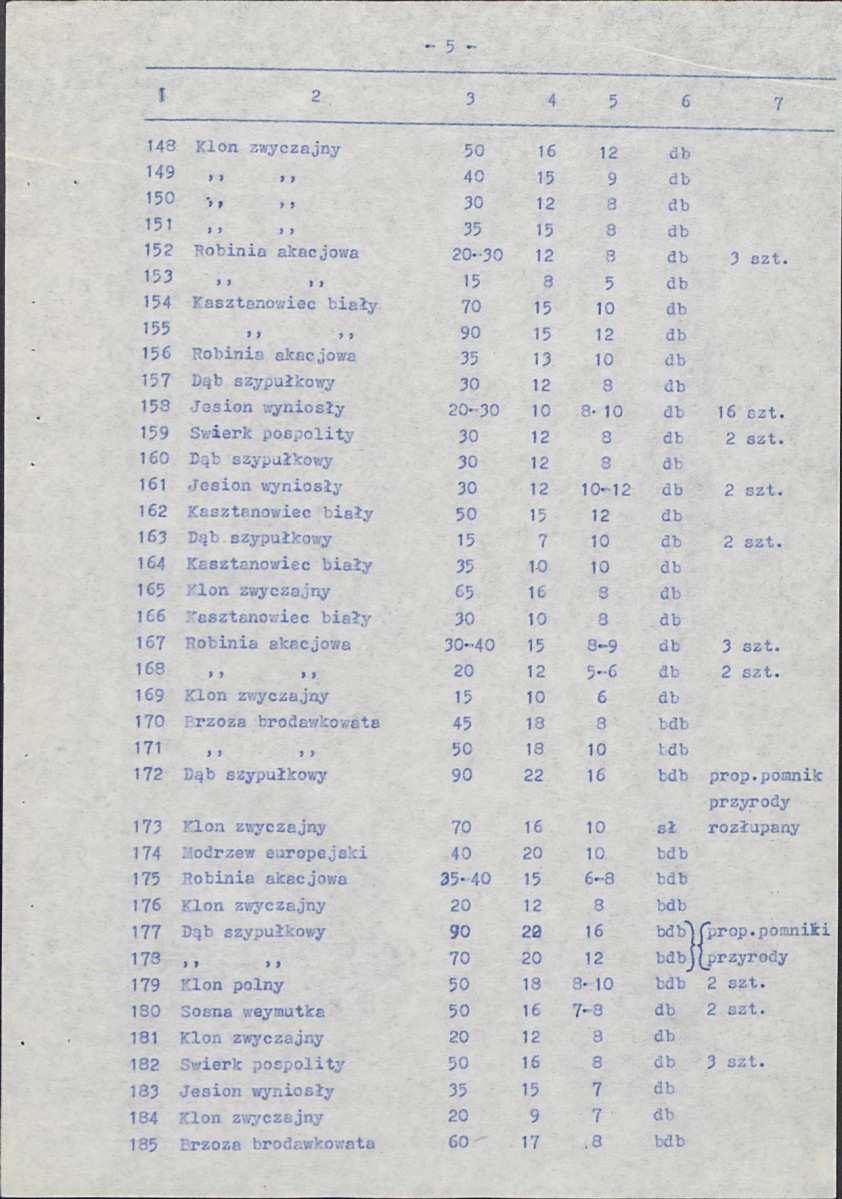 EP - Ewidencja parkowa, skan nr 22