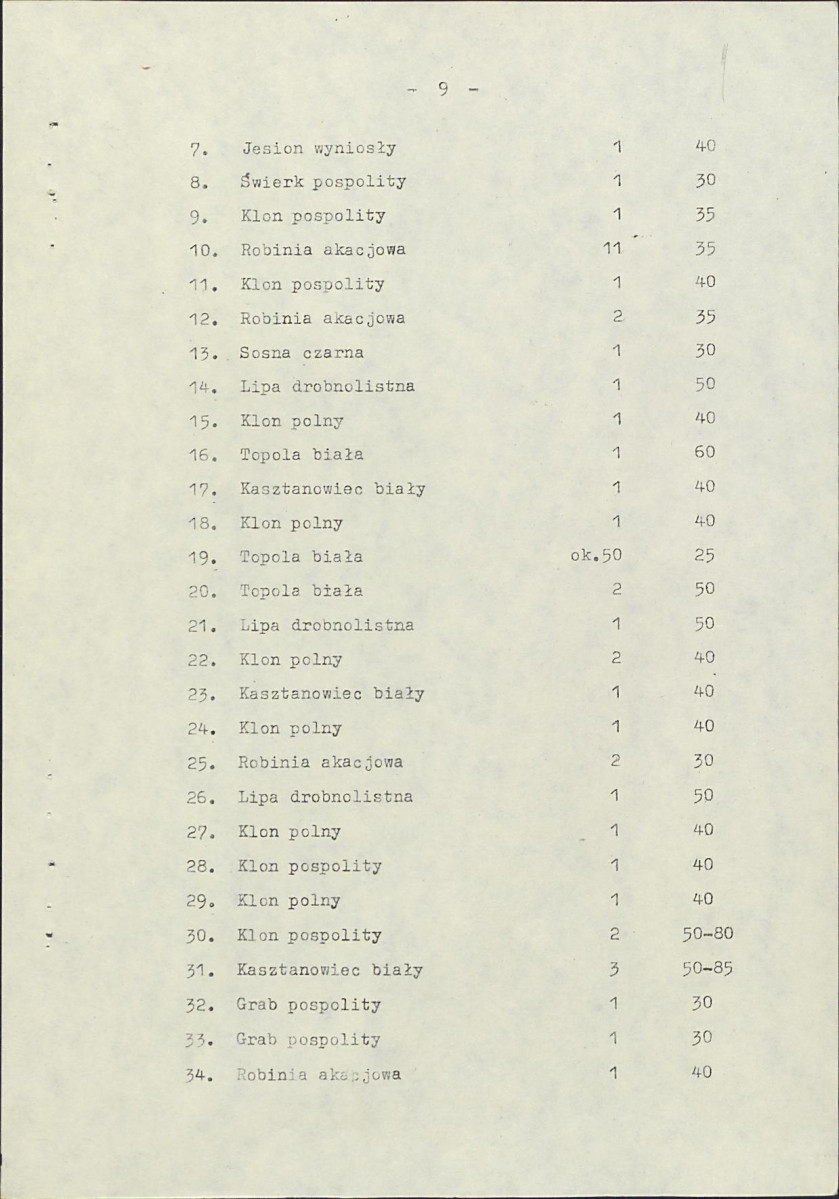 Ewidencja parkowa, skan nr 13