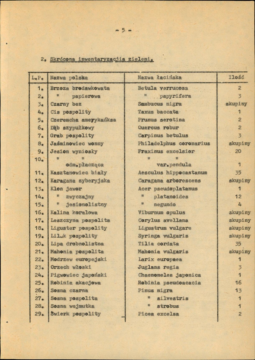 Ewidencja parkowa, skan nr 12